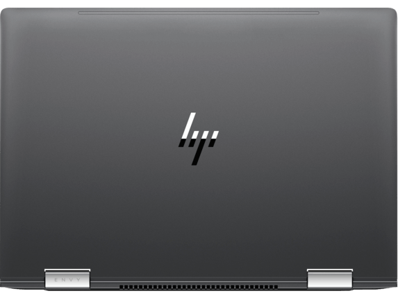 LAPTOP OPENBOX HP Envy x360 13 2020 RYZEN